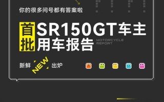 邀你加入SR150GT车主群聊