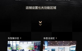 翼翔榕城丨Honda DreamWing新店正式入驻福建福州