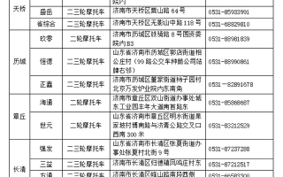 注意！济南摩托车上线检验业务可去这18家机构，车管所不再受理