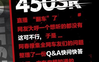 CFMOTO春风动力：鉴定450SR网络热门提问