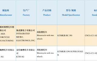 阉割还是涨价？新款RC390即将国内上市