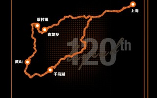 骑行招募 | 哈雷120周年千岛湖小川藏探秘之旅