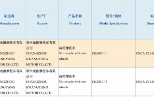 还是88800？新款AK550将国内上市