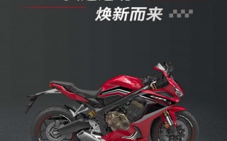 CBR650R颜值刷新，尽显桀骜本色