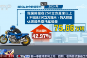央媒密集关注摩托车，城市“禁摩令”松动的信号？