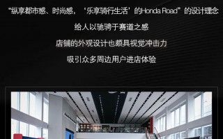 再起新篇！ Honda DreamWing新店正式入驻“星城”长沙