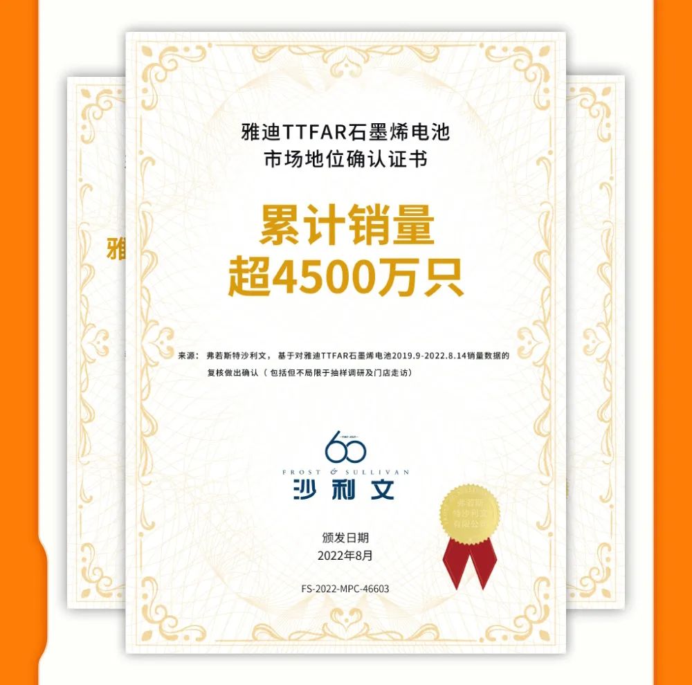 2022雅迪电动车年中期业绩报告